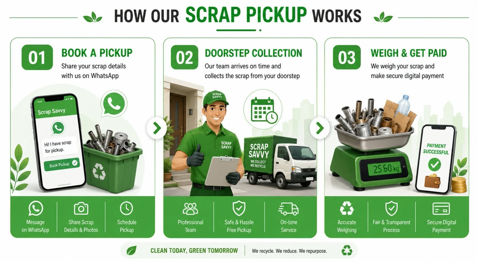 Scrap Dealer